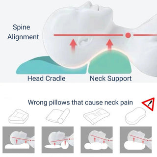 Thermal Cervical Pillow with Adjustable Heat Relief for Neck Pain