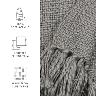Basketweave Knit Throw Blanket with Fringed Edges