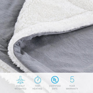 Weighted Heated Throw Blanket – Deep Pressure & Adjustable Warmth