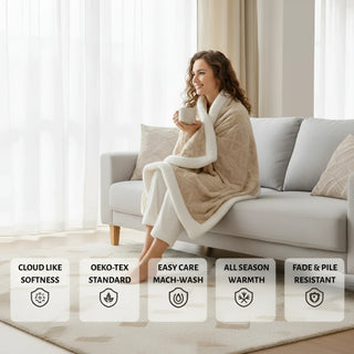 Sherpa Fleece Throw Blanket – Cable Knit with Dual-Sided Softness