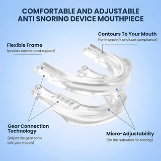 Anti-Snoring Mouthpiece with Jaw Positioning Guard for Quiet Sleep
