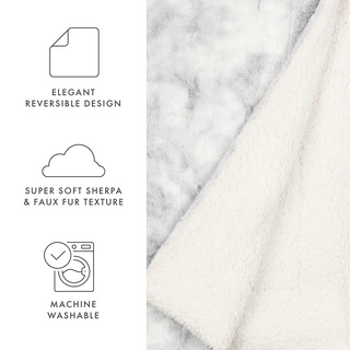 Large Reversible Faux Fur Blanket with Warm Sherpa Lining